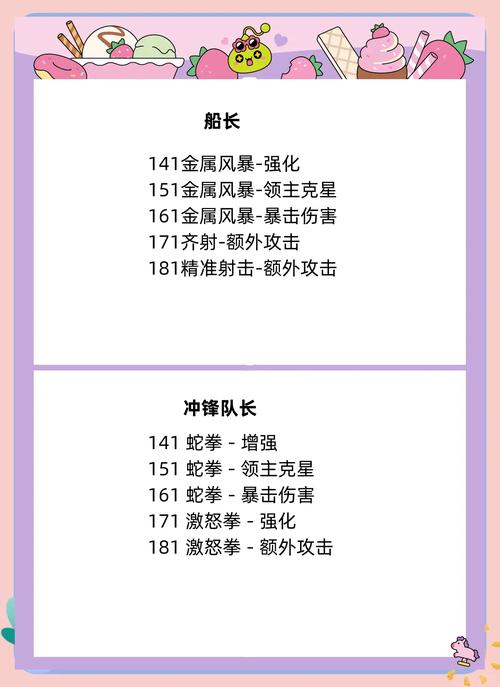 冒险岛私服新手指南：职业选择的门道