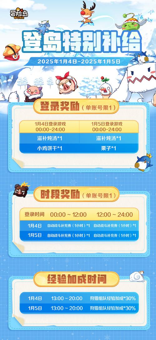    冒险岛私服特色活动全知晓，丰厚奖品拿到手软！